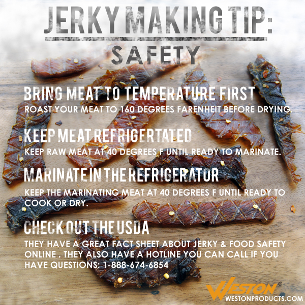 Jerky Making Tip: Safety