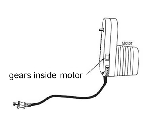 Motor Attachment Gears (3) 01-0102
