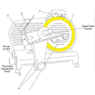 Get parts for 10 inch Slicer Blade & Screw Set (83-0860)